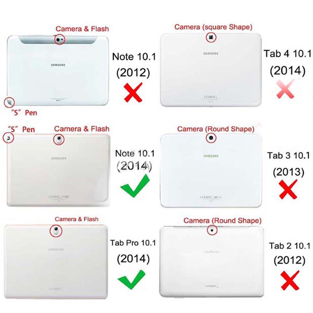 サムスンギャラクシーノート 10.1 2014 版 P600 - Remarkable Tablet Accessories のレビューと価格